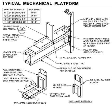 metal stud box beam header detail|typical metal stud framing details.